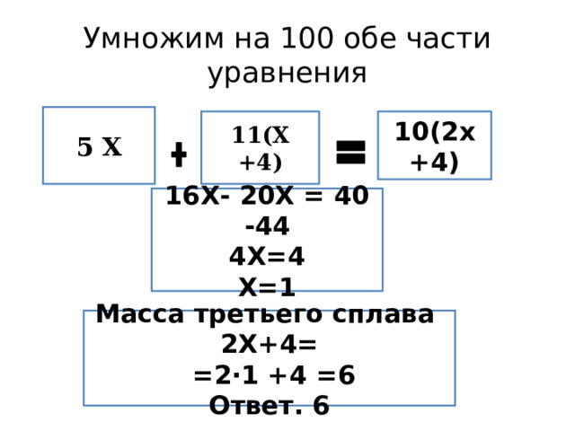 Умножим на 100 обе части уравнения 5 Х 11(Х +4) 10(2х+4) 16Х- 20Х = 40 -44 4Х=4 Х=1 Масса третьего сплава 2Х+4=  =2·1 +4 =6 Ответ. 6 
