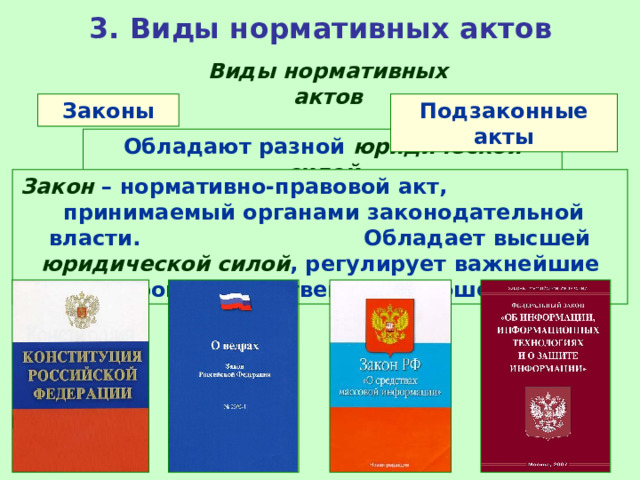 3. Виды нормативных актов Виды нормативных актов Законы Подзаконные акты Обладают разной юридической силой Закон – нормативно-правовой акт, принимаемый органами законодательной власти. Обладает высшей юридической силой , регулирует важнейшие стороны общественных отношений. 