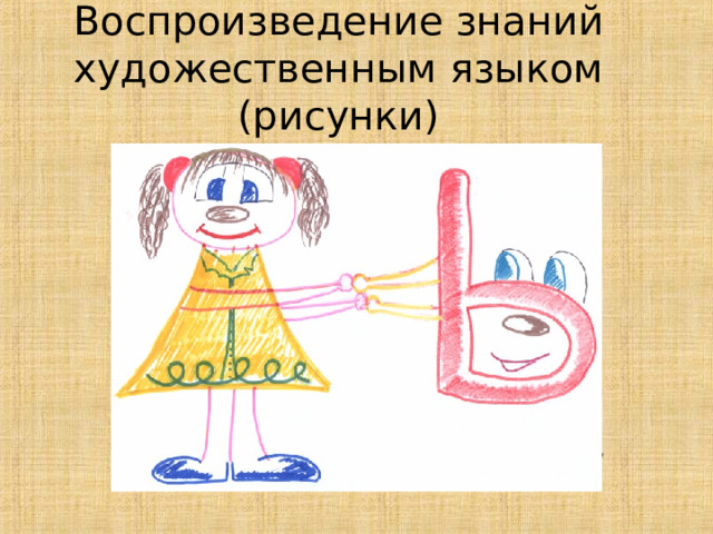 Воспроизведение знаний художественным языком (рисунки) Владиславская Доната  