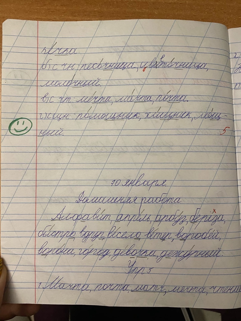 Приемы рефлексии в начальной школе на разных этапах урока»