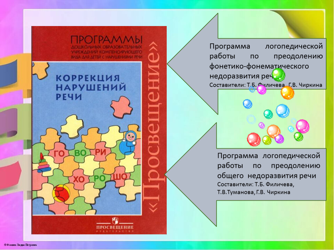 Обучение грамоте детей с онр презентация