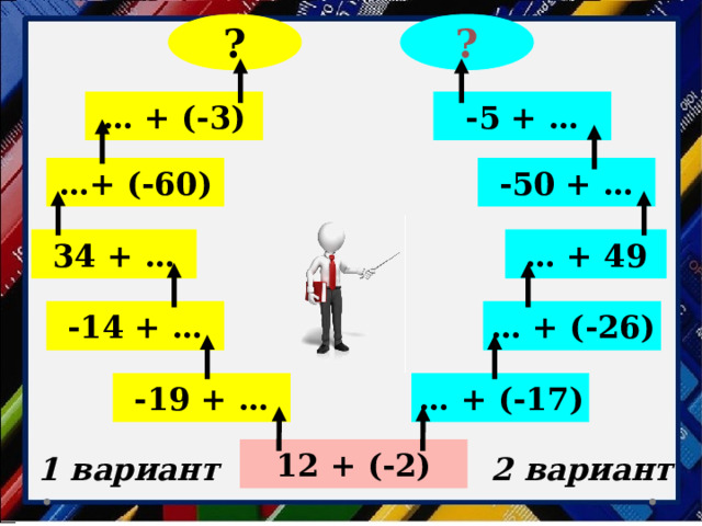 ? ? … + (-3) -5 + … … + (-60) -50 + … … + 49 34 + … … + (-26) -14 + … … + (-17) -19 + … 12 + (-2) 1 вариант 2 вариант 