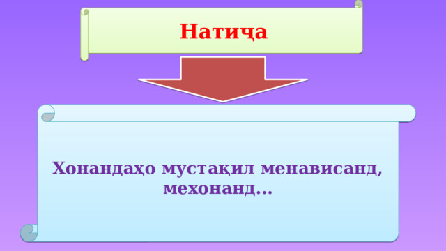 Натиҷа Хонандаҳо мустақил менависанд, мехонанд... 