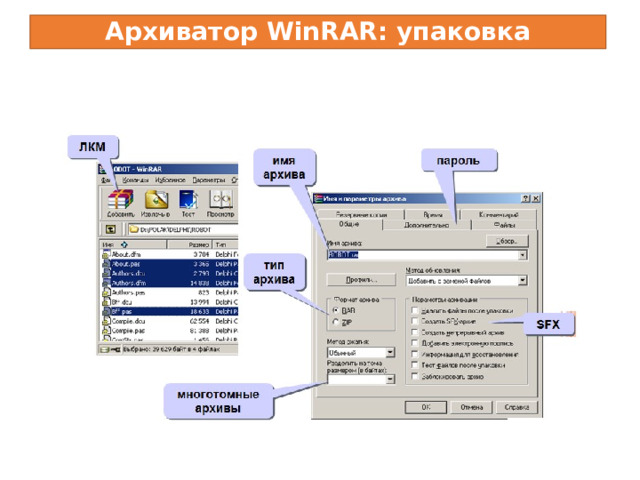 Архиватор WinRAR: упаковка 