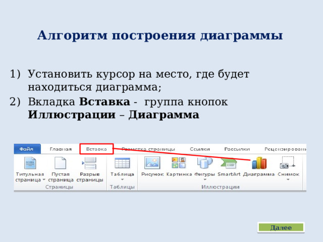 На какой вкладке расположена команда применения эффектов оформления для изображений