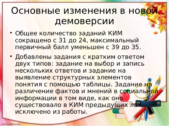 Основные изменения в новой демоверсии Общее количество заданий КИМ сокращено с 31 до 24, максимальный первичный балл уменьшен с 39 до 35. Добавлены задания с кратким ответом двух типов: задание на выбор и запись нескольких ответов и задание на выявление структурных элементов понятия с помощью таблицы. Задание на различение фактов и мнений в социальной информации в том виде, как оно существовало в КИМ предыдущих лет, исключено из работы. 