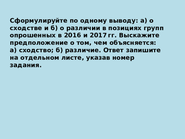 Сформулируйте по одному выводу: а) о сходстве и б) о различии в позициях групп опрошенных в 2016 и 2017 гг. Выскажите предположение о том, чем объясняется: а) сходство; б) различие. Ответ запишите на отдельном листе, указав номер задания. 