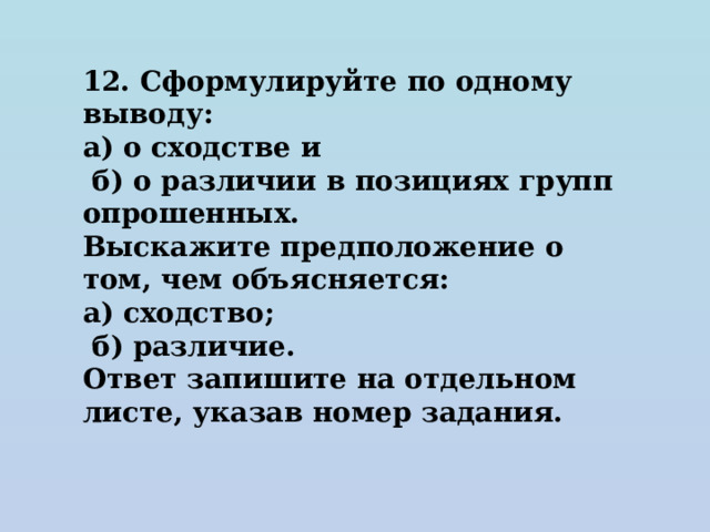 12. Сформулируйте по одному выводу: а) о сходстве и  б) о различии в позициях групп опрошенных. Выскажите предположение о том, чем объясняется: а) сходство;  б) различие. Ответ запишите на отдельном листе, указав номер задания. 