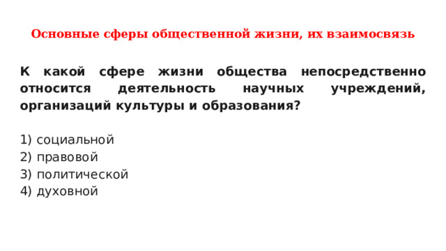 К какой сфере общественной жизни относится написание картины