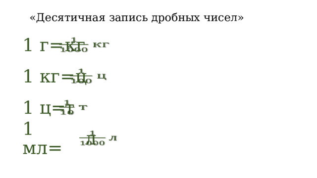 «Десятичная запись дробных чисел» 1 г=  кг   1 кг=  ц   1 ц=  т   1 мл=  л   