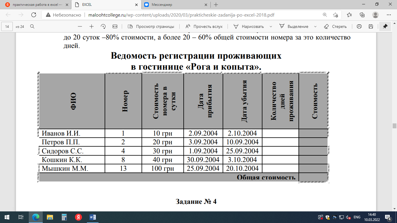 Контрольная работа по теме: «Электронные таблицы. Ввод, редактирование и  форматирование данных. Стандартные функции». Вариант № 1