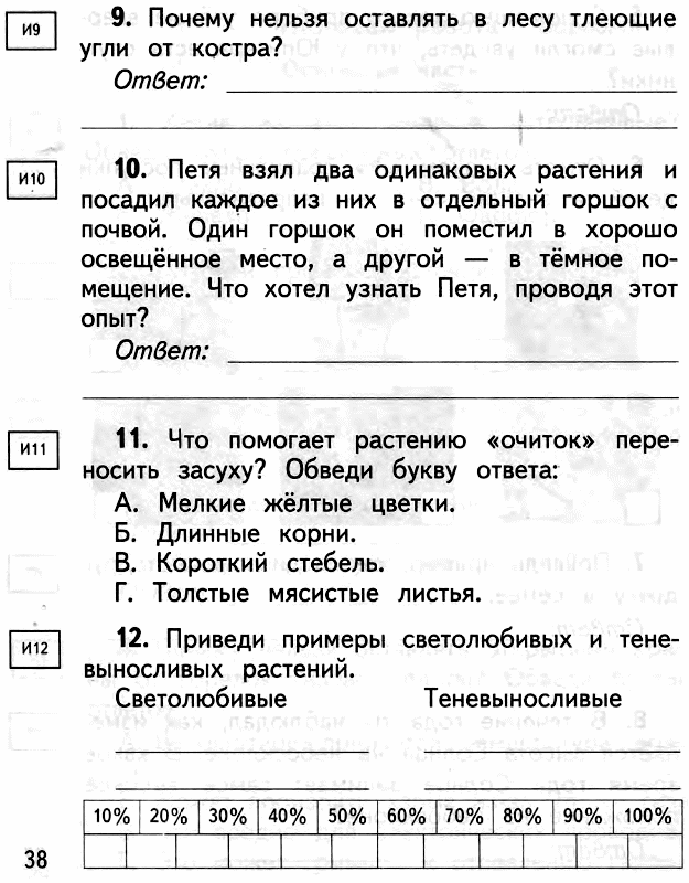 Контрольно-измерительный материал по предмету « Окружающий мир » 2 класс