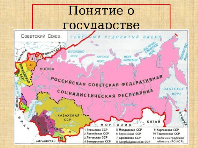 Понятие о государстве 