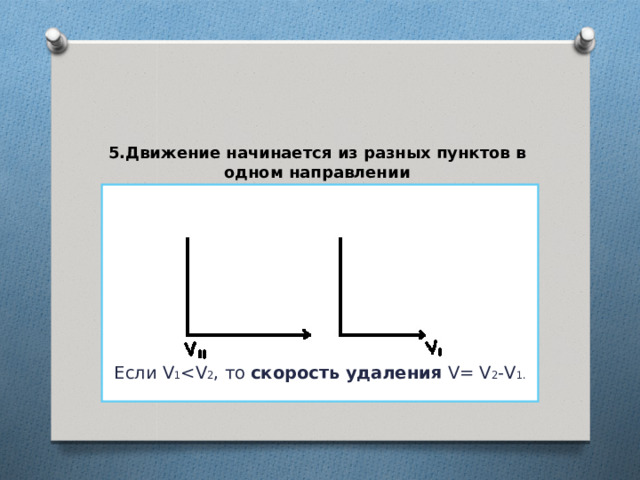 5.Движение начинается из разных пунктов в одном направлении Если V 1 скорость удаления  V=  V 2 - V 1. 