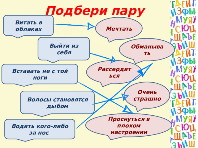 Подбери пару Витать в облаках Мечтать Выйти из себя Обманывать Рассердиться Вставать не с той ноги Очень страшно Волосы становятся дыбом Проснуться в плохом настроении Водить кого-либо за нос 