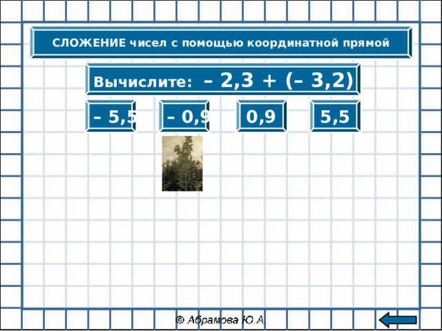 СЛОЖЕНИЕ чисел с помощью координатной прямой Вычислите:  – 2,3 + (– 3,2) – 5,5 – 0,9 0,9 5,5 