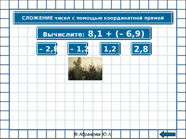 СЛОЖЕНИЕ чисел с помощью координатной прямой Вычислите:  8,1 + (– 6,9) – 2,8 – 1,2 1,2 2,8 