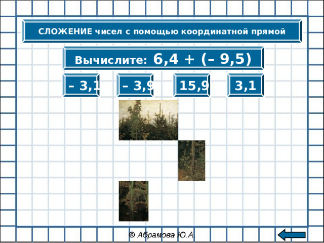 СЛОЖЕНИЕ чисел с помощью координатной прямой Вычислите:  6,4 + (– 9,5) – 3,1 – 3,9 15,9 3,1 
