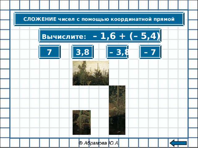 СЛОЖЕНИЕ чисел с помощью координатной прямой Вычислите:  – 1,6 + (– 5,4) 7 3,8 – 3,8 – 7 