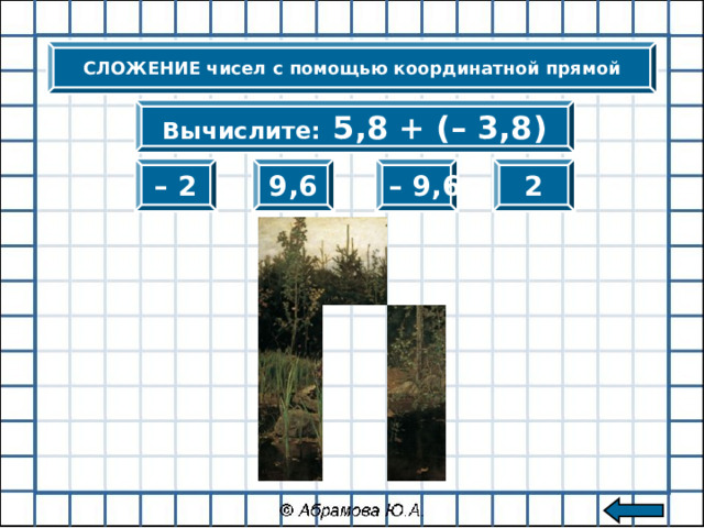 СЛОЖЕНИЕ чисел с помощью координатной прямой Вычислите:  5,8 + (– 3,8) – 2 9,6 – 9,6 2 
