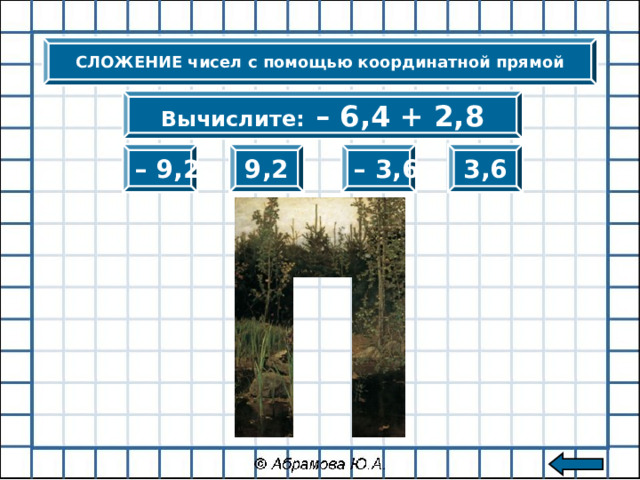 СЛОЖЕНИЕ чисел с помощью координатной прямой Вычислите:  – 6,4 + 2,8 – 9,2 9,2 – 3,6 3,6 
