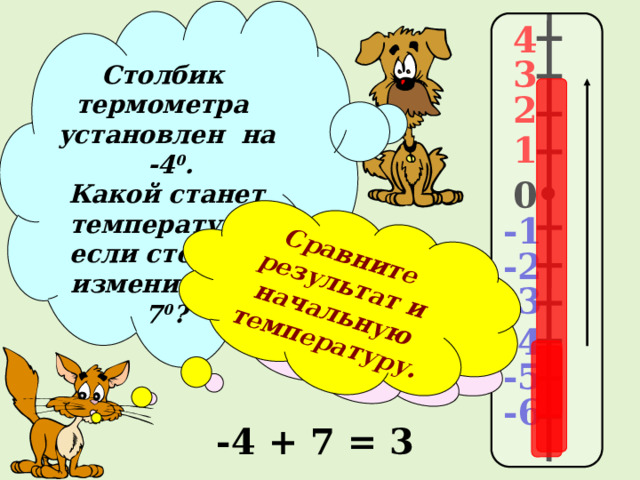 Столбик термометра установлен на -4 0 . Какой станет температура, если столбик изменить на 7 0 ? Молодцы!!! Проверяем…  Сравните результат и начальную температуру.  4 3 2 1 0 -1 -2 -3 -4 -5 -6 -4 + 7 = 3 