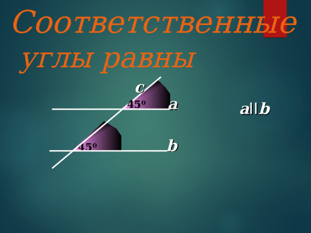 Сумма односторонних  углов равна 180 0 c a a II b 1 40 0 b 40 0 