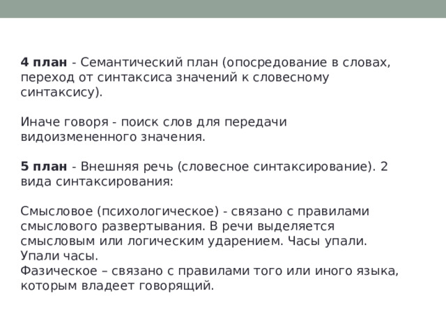 Внешняя речь. Схема порождения речевого высказывания Ахутина. Схожесть и различие моделей порождения речевых высказываний.