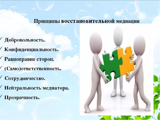 Основные принципы презентации