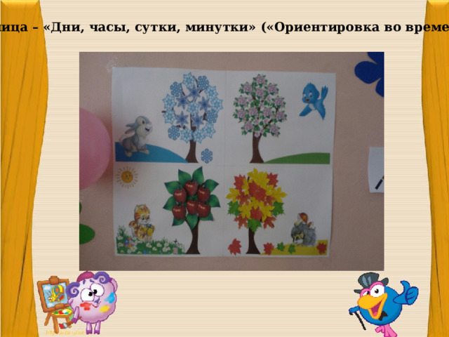 Пятница – «Дни, часы, сутки, минутки» («Ориентировка во времени») 