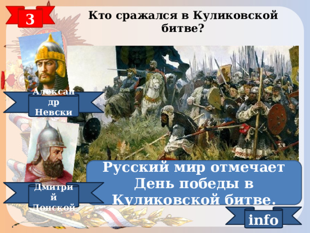 3 Кто сражался в Куликовской битве? Александр Невский 21 сентября в России празднуют День воинской славы Русский мир отмечает День победы в Куликовской битве.  Дмитрий Донской info  