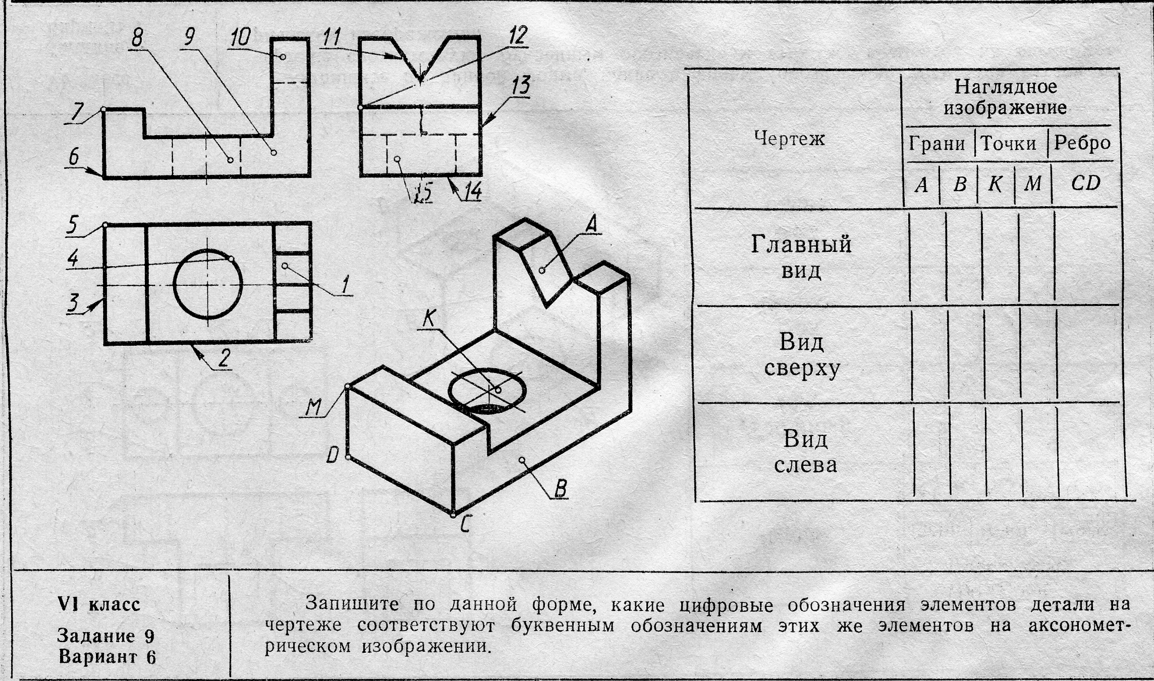 Чертеж 8 класс технология