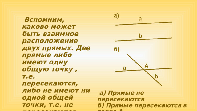  Вспомним, каково может быть взаимное расположение двух прямых. Две прямые либо имеют одну общую точку , т.е. пересекаются, либо не имеют ни одной общей точки, т.е. не пересекаются.   а) Прямые не пересекаются б) Прямые пересекаются в точке А 