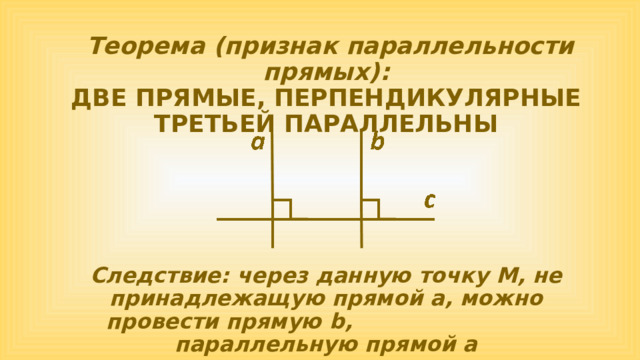  Теорема (признак параллельности прямых): ДВЕ ПРЯМЫЕ, ПЕРПЕНДИКУЛЯРНЫЕ ТРЕТЬЕЙ ПАРАЛЛЕЛЬНЫ Следствие: через данную точку М, не принадлежащую прямой а, можно провести прямую b, параллельную прямой а 