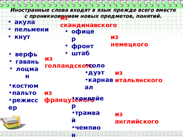 Понятие предмет в русском языке. Термины русского языка 6 класс.