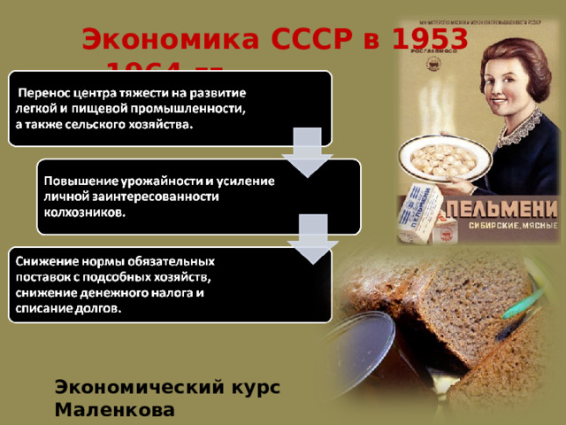 Экономика СССР в 1953 – 1964 гг. Экономический курс Маленкова 