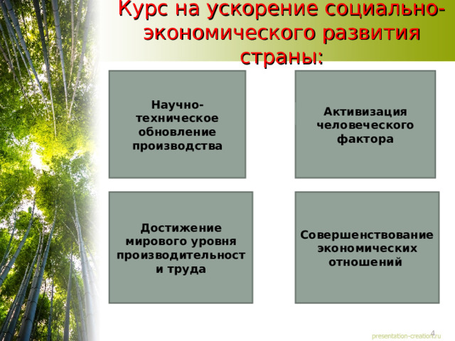 Курс на ускорение социально-экономического развития страны: Научно-техническое обновление производства Активизация человеческого фактора Достижение мирового уровня производительности труда Совершенствование экономических отношений 
