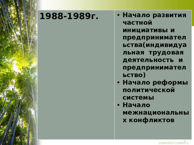 1988-1989г. Начало развития частной инициативы и предпринимательства(индивидуальная трудовая деятельность и предпринимательство) Начало реформы политической системы Начало межнациональных конфликтов   