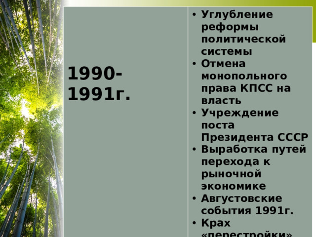       1990-1991г. Углубление реформы политической системы Отмена монопольного права КПСС на власть Учреждение поста Президента СССР Выработка путей перехода к рыночной экономике Августовские события 1991г. Крах «перестройки» Распад СССР 