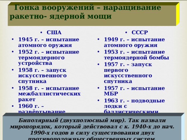  Гонка вооружений – наращивание ракетно- ядерной мощи  США 1945 г. – испытание атомного оружия 1952 г. – испытание термоядерного устройства 1958 г. – запуск искусственного спутника 1958 г. – испытание межбаллистических ракет 1960 г. – развёртывание подводных лодок с баллистическими ракетами СССР 1949 г. – испытание атомного оружия 1953 г. – испытание термоядерной бомбы 1957 г. – запуск первого искусственного спутника 1957 г. – испытание МБР 1963 г. – подводные лодки с баллистическими ракетами  Биполярный (двухполюсный мир). Так назвали миропорядок, который действовал с к. 1940-х до нач. 1990-х годов в силу существования двух противоположных общественных систем. 