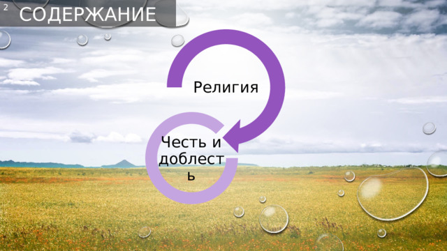 2 Содержание Религия Честь и доблесть 