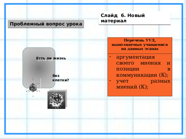 Слайд 6. Новый материал Проблемный вопрос урока Перечень УУД, выполняемых учащимися на данных этапах аргументация своего мнения и позиции в коммуникации (К); учет разных мнений (К); Есть ли жизнь без клетки? 