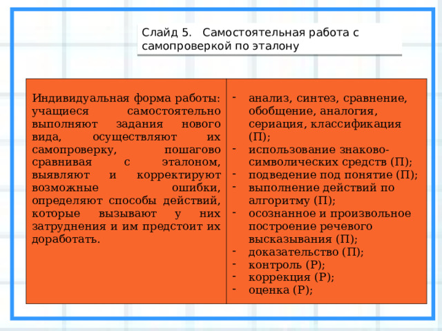 Слайд 5. Самостоятельная работа с самопроверкой по эталону Индивидуальная форма работы: учащиеся самостоятельно выполняют задания нового вида, осуществляют их самопроверку, пошагово сравнивая с эталоном, выявляют и корректируют возможные ошибки, определяют способы действий, которые вызывают у них затруднения и им предстоит их доработать. анализ, синтез, сравнение, обобщение, аналогия, сериация, классификация (П); использование знаково-символических средств (П); подведение под понятие (П); выполнение действий по алгоритму (П); осознанное и произвольное построение речевого высказывания (П); доказательство (П); контроль (Р); коррекция (Р); оценка (Р); 