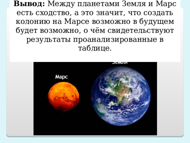 Вывод: Между планетами Земля и Марс есть сходство, а это значит, что создать колонию на Марсе возможно в будущем будет возможно, о чём свидетельствуют результаты проанализированные в таблице. 