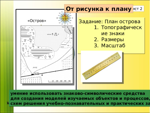 От рисунка к плану Лист 2 Задание: План острова «Остров» Топографические знаки Размеры Масштаб Топографические знаки Размеры Масштаб Топографические знаки Размеры Масштаб умение использовать знаково-символические средства для создания моделей изучаемых объектов и процессов, схем решения учебно-познавательных и практических задач 