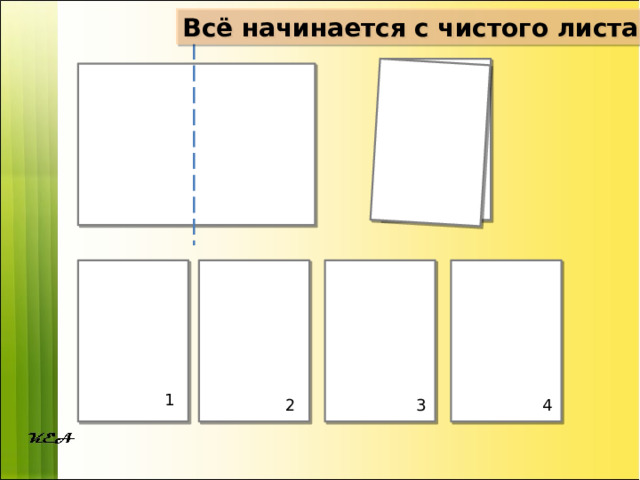 Всё начинается с чистого листа… 1 1 4 3 2 