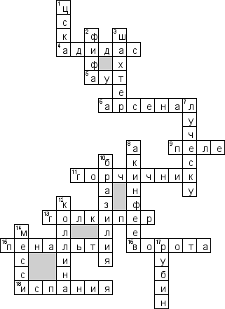 Кроссворд на тему футбол с ответами. Кроссворд про футбол. Кроссворд по баскетболу. Кроссворд по теме футбол.