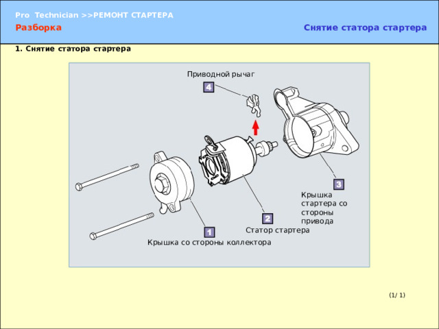 Разборка Снятие статора стартера 1. Снятие статора стартера  Приводной рычаг Крышка стартера со  стороны  привода Статор стартера 1. Снятие статора стартера  (1) Отверните два болта. (2) Снимите крышку со стороны коллектора. (3) Снимите крышку стартера со стороны привода со статора стартера. (4) Снимите приводной рычаг. Крышка со стороны коллектора (1/ 1) 