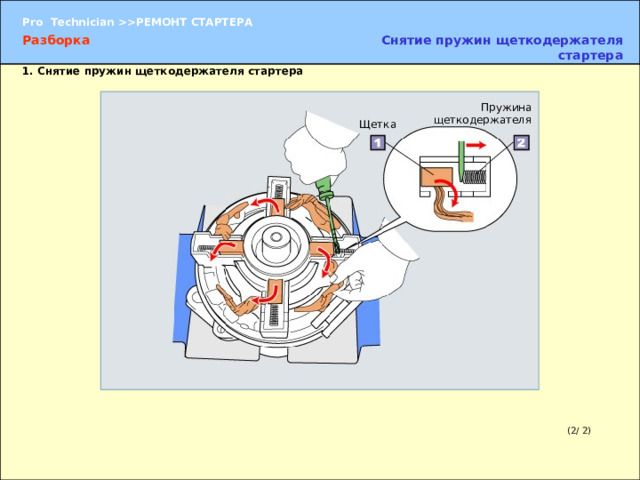 Разборка Снятие пружин щеткодержателя стартера 1. Снятие пружин щеткодержателя стартера Пружина щеткодержателя Щетка (3) Снимите щетку, сжав пружину отверткой с плоским наконечником. ПРИМЕЧАНИЕ:   При выполнении данной операции наконечник отвертки должен быть обернут изоляционной лентой.  При выполнении данной операции щеткодержатель должен быть накрыт тканью во избежание вылетания пружин щеткодержателя. (2/ 2) 