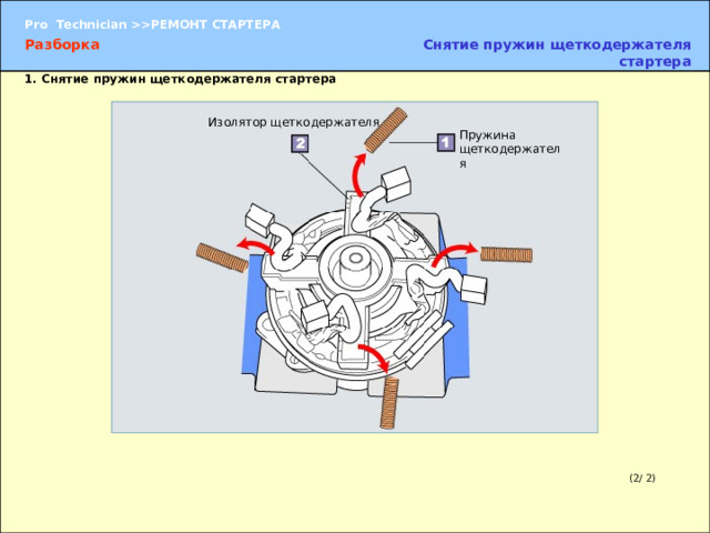 Разборка Снятие пружин щеткодержателя стартера 1. Снятие пружин щеткодержателя стартера Изолятор щеткодержателя Пружина щеткодержателя (4) Извлеките пружины щеткодержателя из изолятора щеткодержателя. (2/ 2) 